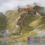 Climbing Mount Snowdon | What Is The Best Route to Take?