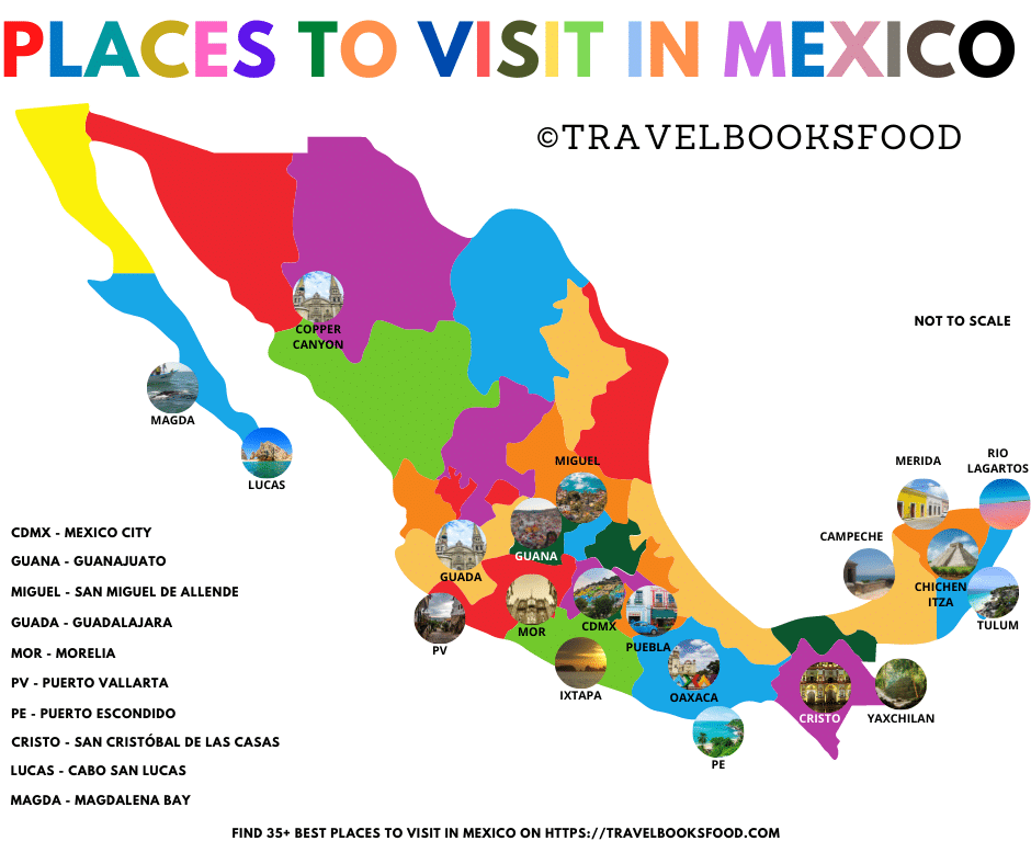 Places to be considered for your next trip to Mexico